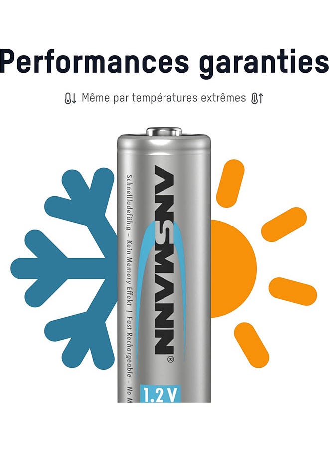 ANSMANN - Battery AA Type 2850Mah Nimh 1.2V - Mignon AA Batteries Rechargeable, With High Capacity Ideal For High Power Requirements Such As Controllers, Photo Flash, Flashlight (4 Pieces) Charging Cycles< 1000 - Image 1