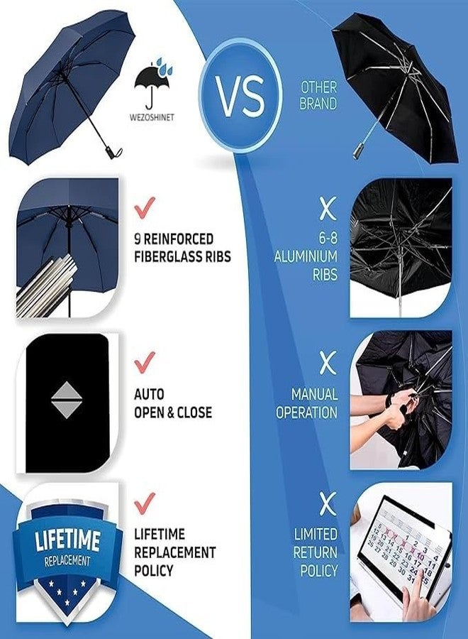 Zephorus Umbrella, Umbrella for Men, Umberallas for Rain Big Size Men, Auto Open/Close Button and Perfect Car, Windproof (Auto Open-Close - Blue) - Image 2