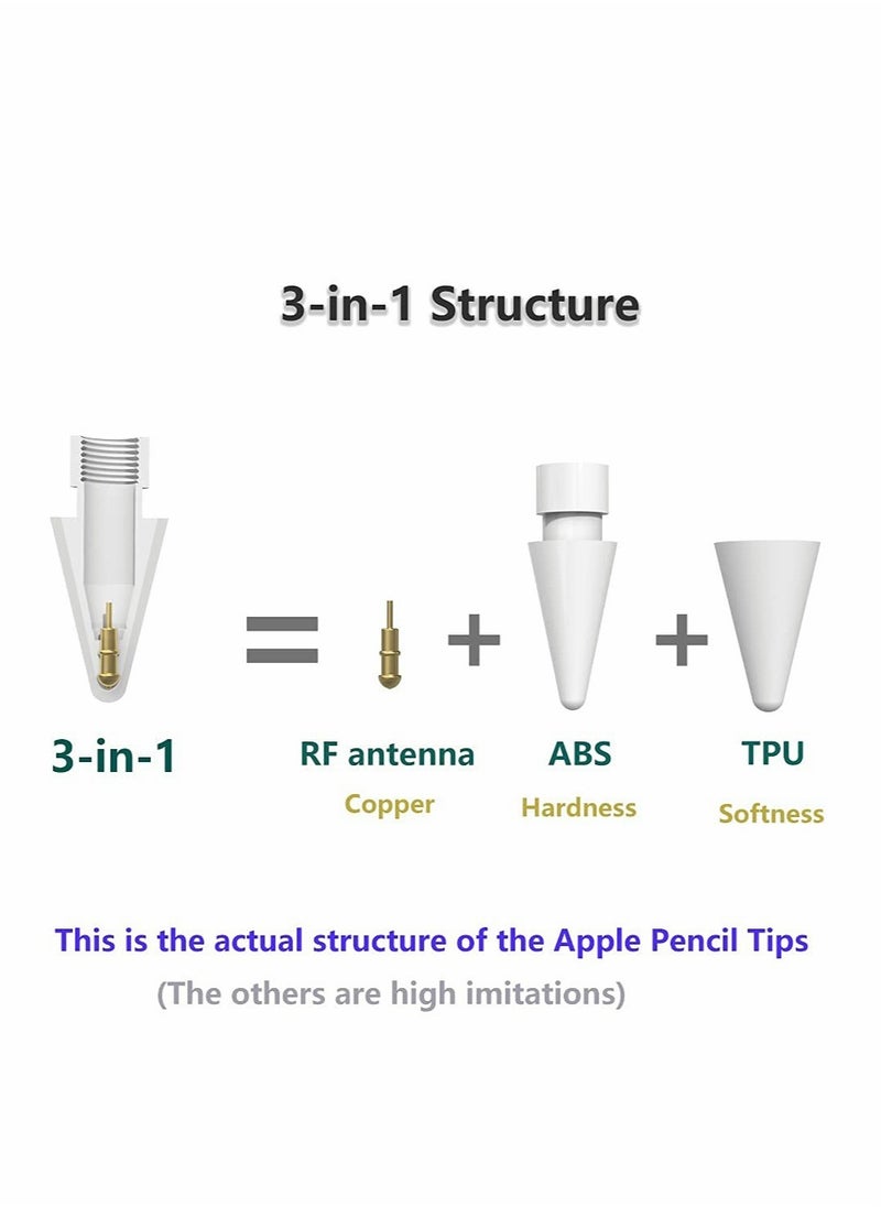 KASTWAVE Pencil Tips for Apple Pencil, Compatible with Apple Pencil 2nd Gen and 1st Gen, Soft and Hard, Double Layered Pencil Tip 6 Pack  - Image 3