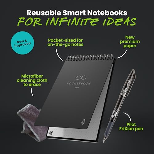 Rocketbook New Mini Reusable Smart Notepad, Pocket Size Notebook 3.5x5.5, Black - Dotted Pages, App-Connected, Erasable, Ideal for On-The-Go List Taking & Quick Notes Anywhere - Image 3