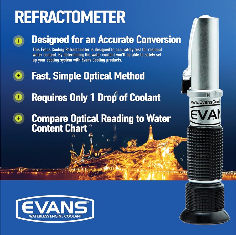 EVANS Analog Refractometer E2196 Designed to Accurately Test for Residual Water Content - Image 2