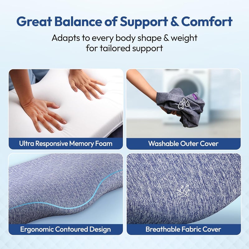 Frido وسادة فريدو النهائية لتقويم الرقبة بلس لتخفيف آلام الرقبة والظهر والكتف، وسادة طبية مريحة من فوم الذاكرة، أفضل وسادة لدعم العمود الفقري العنقي، لون أزرق مميز، كبيرة الحجم - Image 3