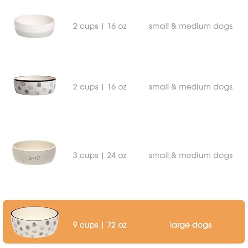 Pearhead Ceramic Dog Bowl, Holds 9 Cups, Dog Faces Pattern Stoneware Food and Water Dish, Microwave and Dishwasher Safe, XL - Image 3