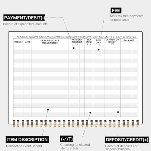 Dayvorax Print Checkbook Register - Check Registers Book, 5-7/8" x 8-1/2", Large Print, Easy-to-Read, Spiral Bound, 60 Pages for Personal Checkbook, Easy Transaction Reference - Image 4