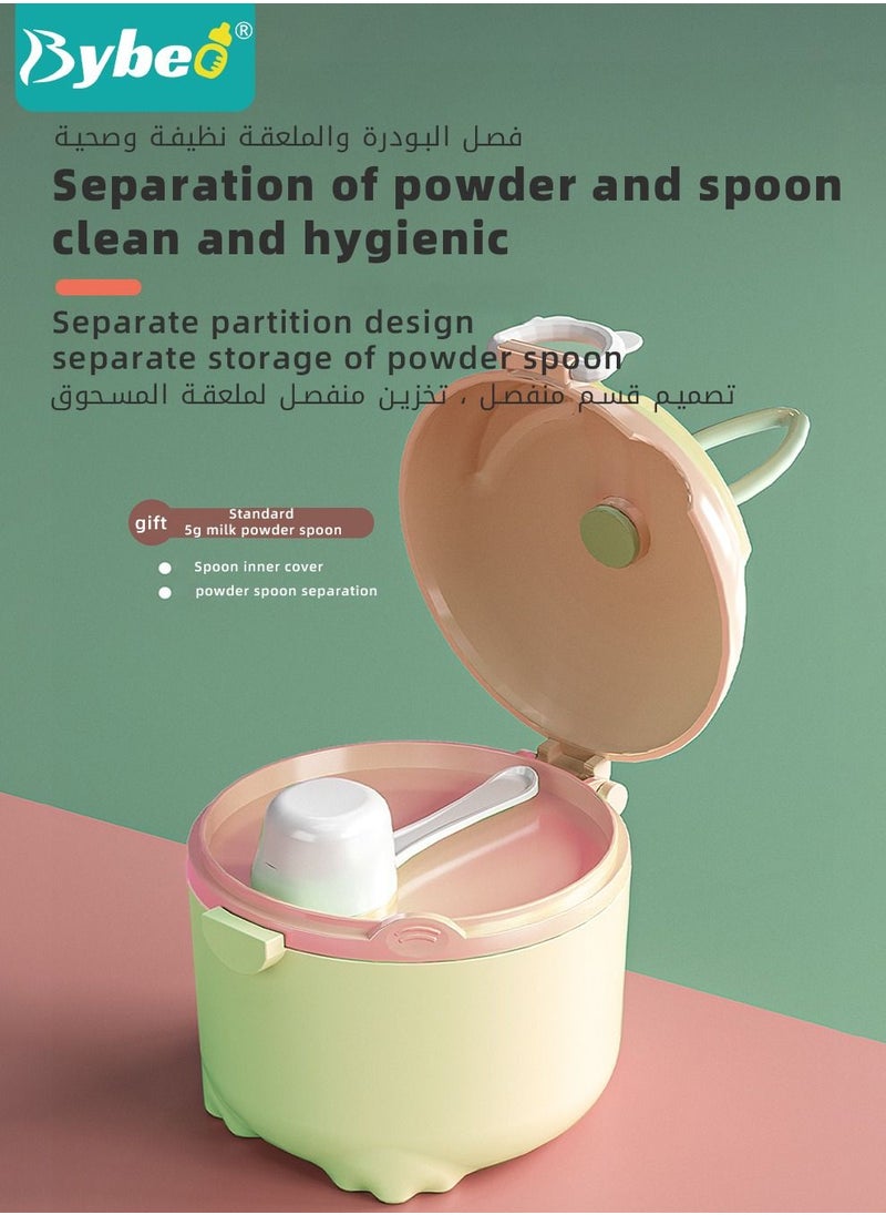 Bybeo Baby 2PCS Small & Large Portable Travel Milk Formula Dispenser Containers Candy Fruit Snack Storage Container with Scoop and Visual scale, BPA Free  - Image 3