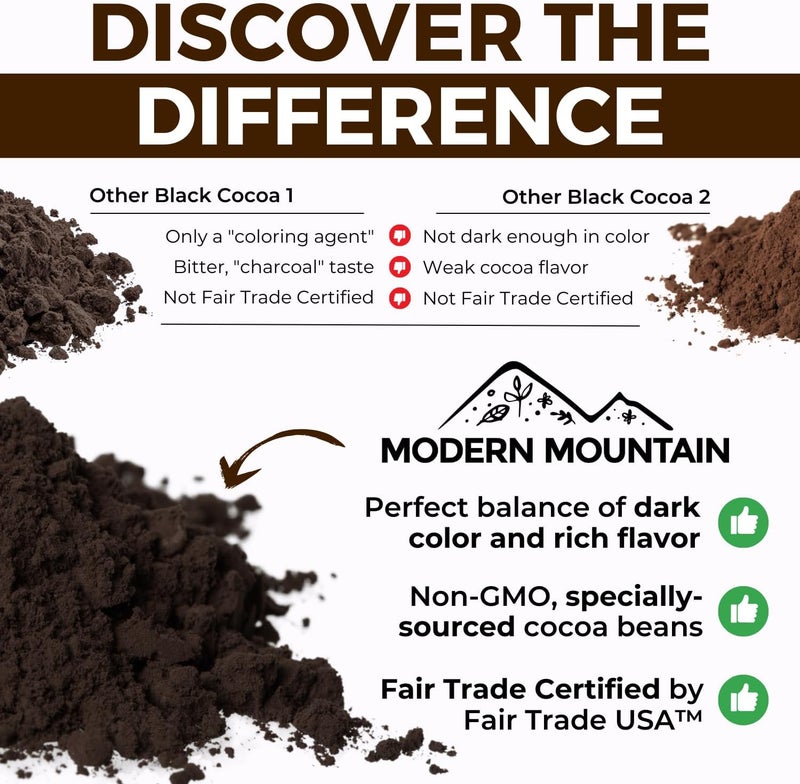 Modern Mountain Black Cocoa Powder - Unsweetened Dutch-Processed Cocoa for Rich Chocolate Flavor - 1 lb - Image 4