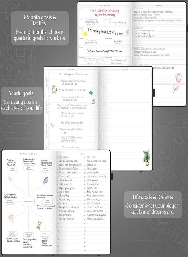 Legend Planner مخطط ليجند سوري برو بريميوم - مخطط جدول زمني غير مؤرخ مع خانات زمنية - منظم شخصي أسبوعي وشهري ويومي، مقاس A4 (أسود) - Image 5