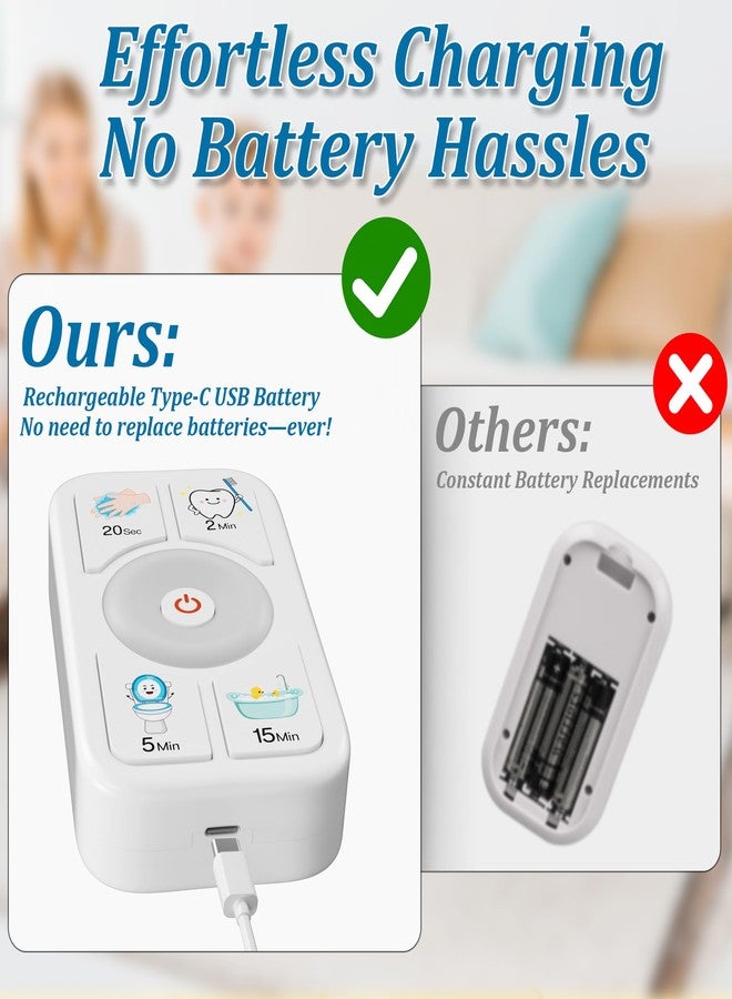 Sunnyload Timer for Kids Brushing: 2 Minutes Teeth Brush 20 Seconds Hand Washing 5 Min Toilet 15 Min Shower, Time Management Tool for Children - White - Image 4