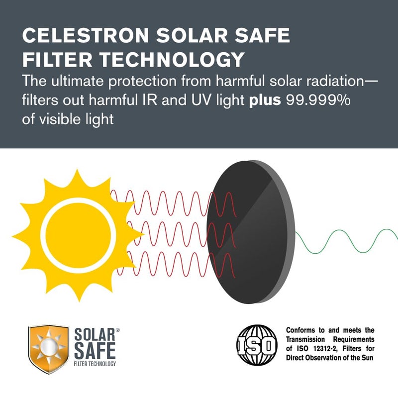 سلسترون Celestron 71238 EclipSmart 10x42 Porro Solar Binoculars - ISO 12312-2 Compliant, Rubber Grip Surface with Multi-Coated Optics, BK7 Glass, Neck Strap and Soft Carry Case, Black - Image 3
