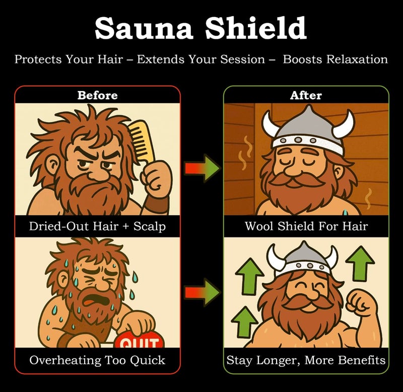 Nordicool Handmade Premium Wool Sauna Hat â€“ Viking Style Sauna Cap for Men & Women | Natural, Breathable & Eco-Friendly | Comfortable Full-Coverage Fit | Spa, Steam Room, Banya & Bathhouse - Image 4