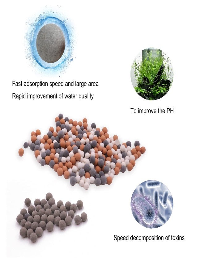 FUTGLOBAL Mineral Beads Stones Balls for Filter Showerhead, Muulaii Bath Filter Bath Stone Waterbeads Showerhead Filter for Purifying Water (Orange Gray White) - Image 5