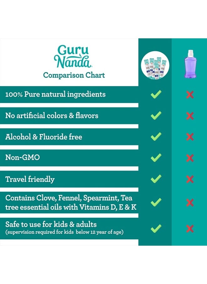 GuruNanda - Oil Pulling Travel Sachets (Pack of 28) - 100% Pure Blend of Coconut & 7 Essential Oils with Vitamins - Supports Fresh Breath & Oral Health - Image 1