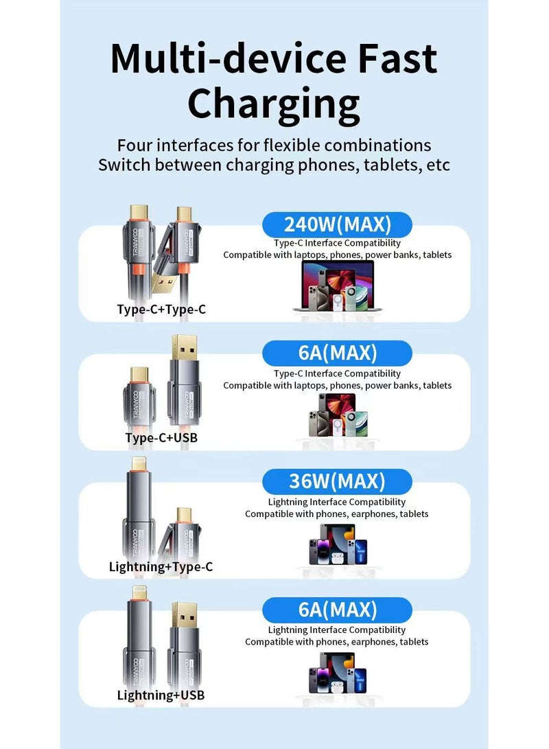 TRANYOO TRANYOO 4 in 1 USB C to USB C Fast Charging Cable (240W) with Built-in USB A and Lightning Connector (240W), Flat and Fast Charging Cable - Image 5
