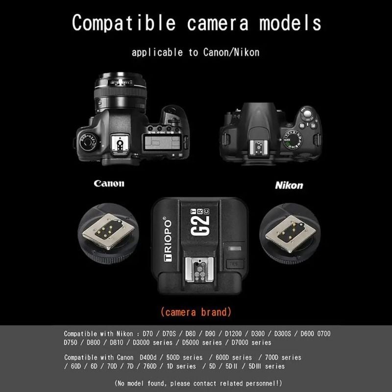 Triopo G2 Wireless Flash Trigger Receiver for Nikon 2.4g TTL for Tr-982iii R1 G1800 Tr-950ii Speedlite - Image 3