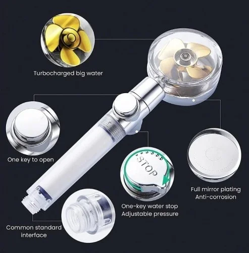 Ttt High Pressure Fan Shower Head with Filter