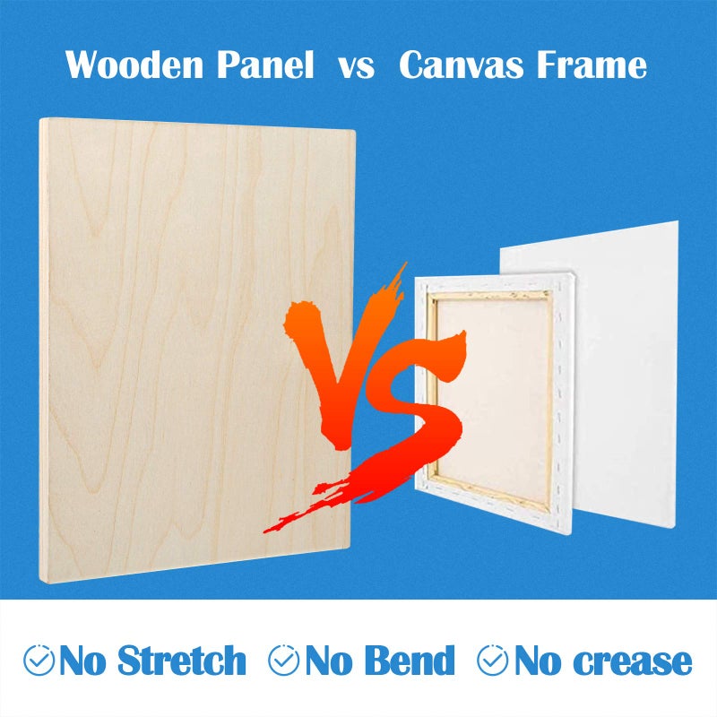 Falling in Art Unfinished Birch Wood Canvas Panels Kit, 4 Pack of 11x14'' Studio 3/4'' Deep Cradle Boards for Pouring Art, Crafts, Painting and More - Image 4