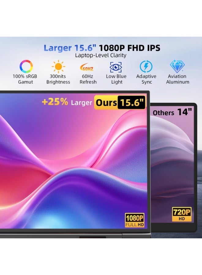 ڤي2كوم شاشة توسيع للابتوب 15.6 بوصة مزدوجة قابلة للطي، شاشة FHD 1080P IPS مع حامل تثبيت مدمج للابتوب، توصيل USB-C وHDMI، تصميم علوي مريح لأجهزة اللابتوب من 13 إلى 17.3 بوصة - Image 2
