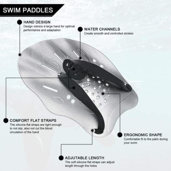 Swim Training Paddles for All Levels – Adjustable Comfort Straps Lightweight Polypropylene Hand Paddles for Men Women Silver Grey - Image 2