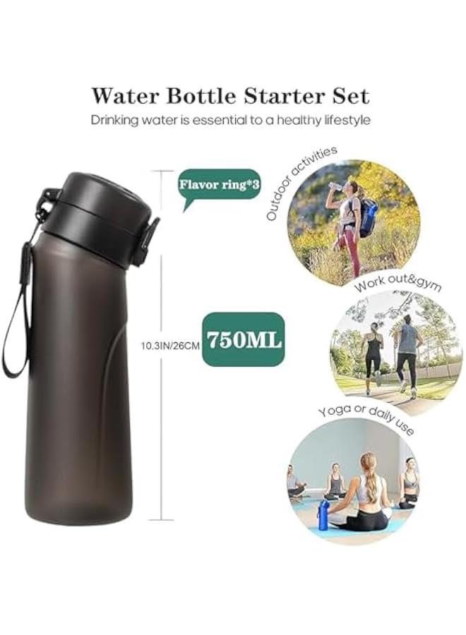 BWSJ Water Bottle Set 650ML Fruit Fragrance Water Bottle with 7 Flavour Pods 0 Sugar Water Cup BPA Free Sports Water Cup Suitable for Gym and Outdoor Sports Back  7 - Image 3