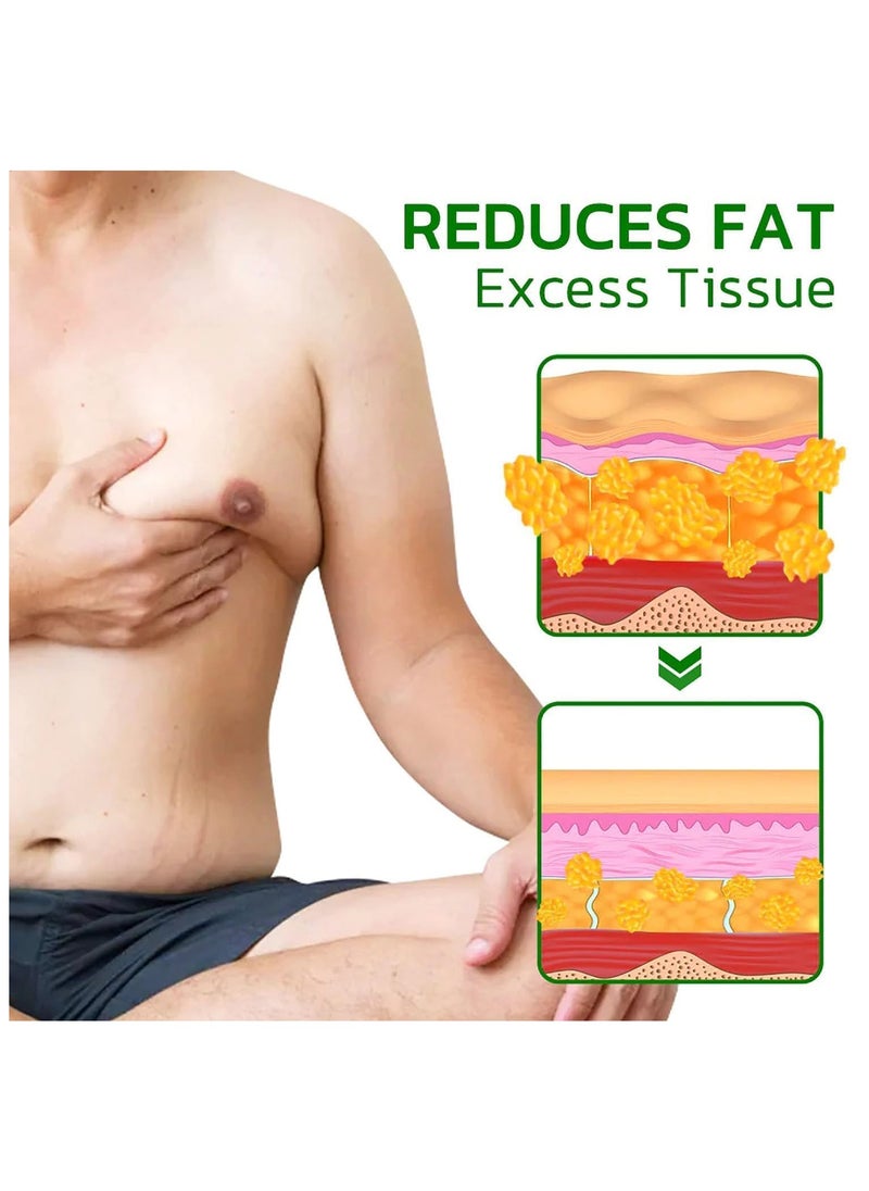 SYOSI - Turmericmax Gynecomastia Chest Compression Patch, Men's Gynecomastia Firming Ginger Patch,  Tightening Chest Muscles with Natural Ingredients, Shrinks Men Chest Tightening Ginger Patch (2 Set) - Image 1
