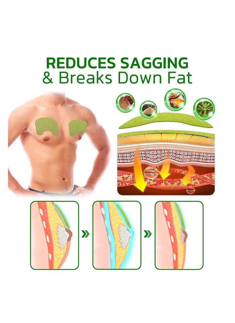 SYOSI - Turmericmax Gynecomastia Chest Compression Patch, Men's Gynecomastia Firming Ginger Patch,  Tightening Chest Muscles with Natural Ingredients, Shrinks Men Chest Tightening Ginger Patch (2 Set) - Image 1