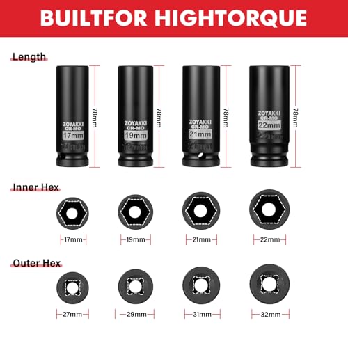 ZOYAKKI 4-Piece 1/2 Inch Drive Impact Socket Set,CR-MO Steel 6-Point Deep Socket,Metric 17-19-21-22mm Hexagon Deep Socket Set with Storage Box for Repair Mechanic Garage - Image 2