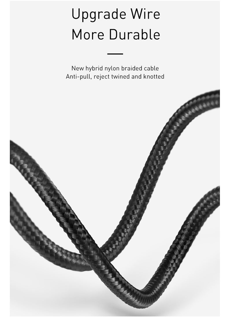 FEND Fend FW84 C to C Data Cable  - Image 4
