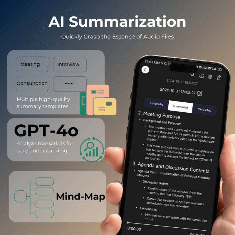 FoCase Rec FoCase Note AI Voice Recorder, Transcribe, Summarize & Translation with AI, APP Control, 64GB Storage, Support 112 Languages, Ultra-Slim Magnetic Dictaphone Note Taker for Calls, Lectures and Meetings - Image 5