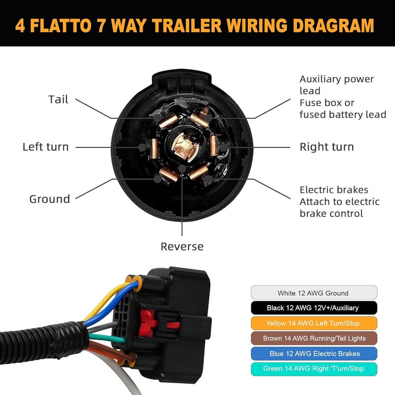 Camotokiit Trailer Hitch Tow Wiring Connector Kit for Ford F-150 - Image 3