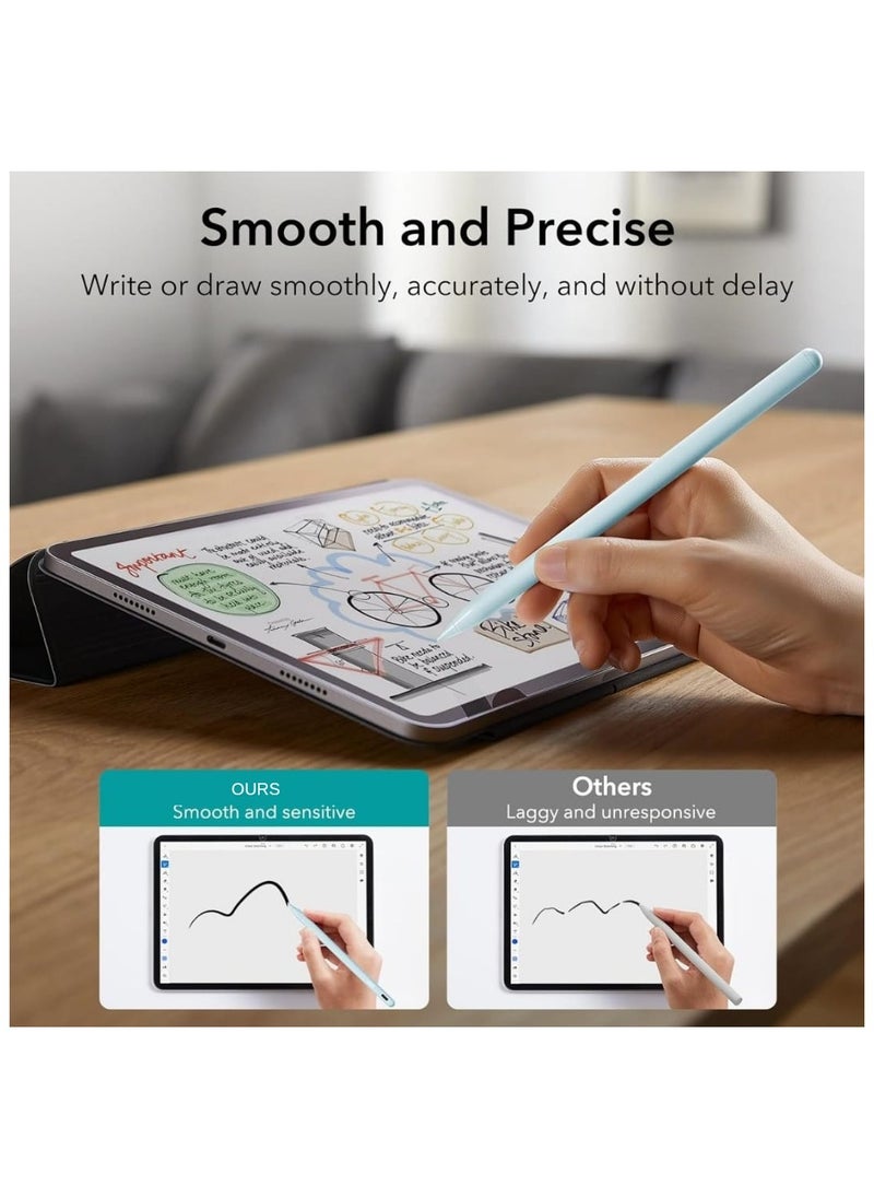 traditious - Universal Stylus Pen for Touch Screens – Blue Touch Pen for iPad, iPhone, Samsung, Huawei, Tablets, Laptops | Compatible with iOS & Android | Ideal for Drawing & Handwriting - BLUE - Image 1