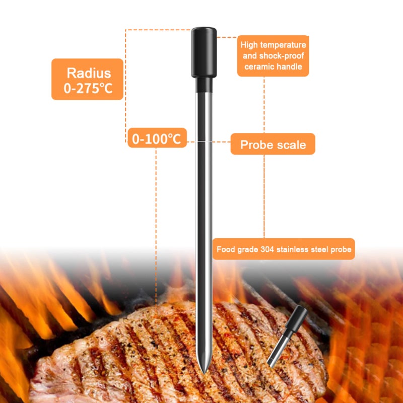 Wireless Meat Thermometer: White IP67 Waterproof, 0 To 275°C Range, 150m BT Remote Monitoring - Smart App Controlled Food Thermometer for Outdoor Grilling Home Cooking - Image 3