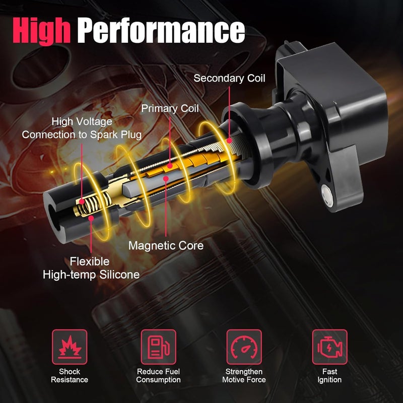 TXROMTZ Ignition Coils UF540 & Spark Plugs 90083 for Mazda 3, CX-7, CX-6, MX-5 (2006-2015) - Image 2