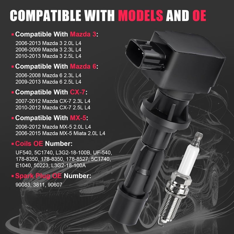 TXROMTZ Ignition Coils UF540 & Spark Plugs 90083 for Mazda 3, CX-7, CX-6, MX-5 (2006-2015) - Image 3