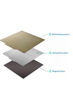 SYOSI 3D Printing Flex PEI Buildplate Dual Sided Flex Steel Bed 180x180mm with PEI Magnetic Surface Printing Hotbed Parts for Kingroon KP3S  - Image 2
