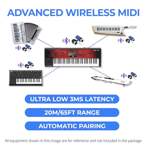 CME WIDI Master Blue - Premium Bluetooth MIDI Adapter via 5-pin DIN - Ultra Low 3ms Latency - Image 5