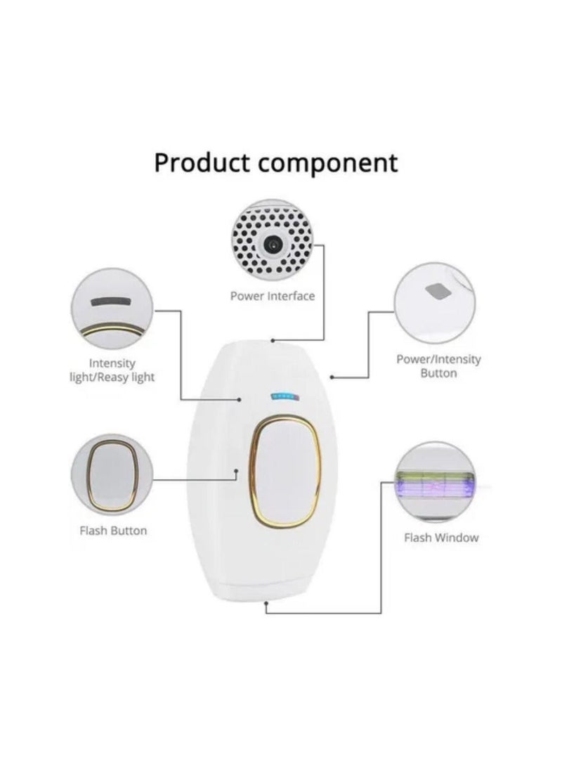 NIBEMINENT IPL Intelligent Laser Hair Removal System - Image 2