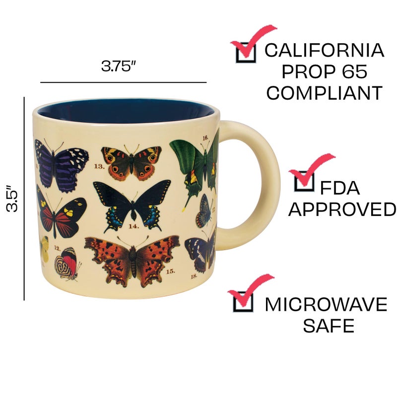 The Unemployed Philosophers Guild Butterfly Color Changing Heat Transforming Mug - Hot Coffee Reveals 18 Butterflies in Beautiful Colorful Detail, Comes in a Fun Box, 14oz. - Image 2