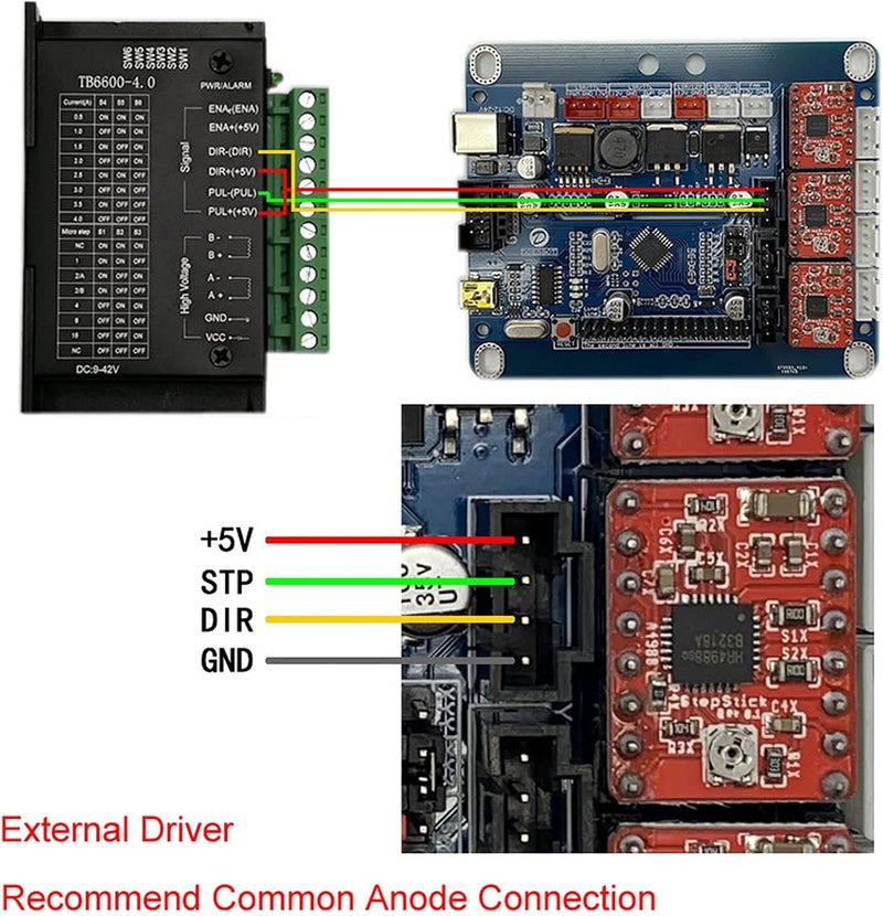 Doesbot AOLDHYY GRBL 1.1 A4988 Control Board CNC Controller Router CNC Engraving Machine Control Board 3018 3 Axis USB Control Laser Board Corexy Open Source with External Driver Interface - Image 5