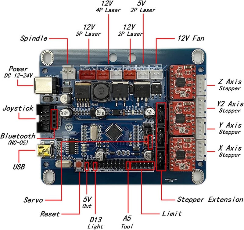 Doesbot AOLDHYY GRBL 1.1 A4988 Control Board CNC Controller Router CNC Engraving Machine Control Board 3018 3 Axis USB Control Laser Board Corexy Open Source with External Driver Interface - Image 2