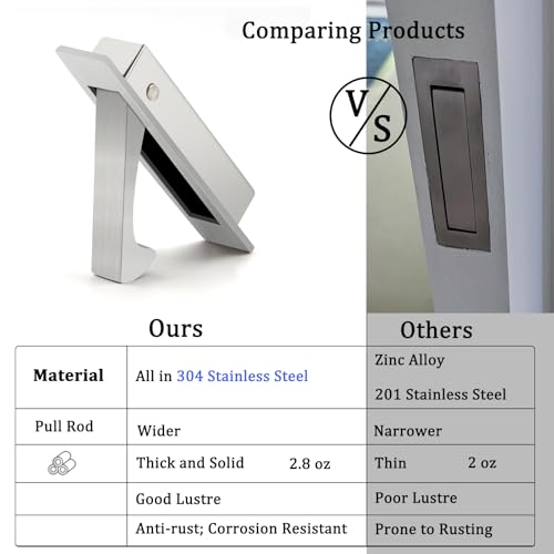 Dontay Pocket Pull Handle, Edge Pull, Professional Stainless Steel 304, Flush Mount for Sliding Door (Satin Nickel, 1) - Image 5