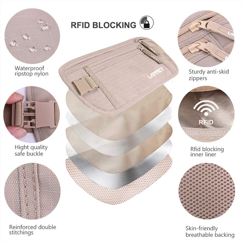 LANNEY Money Belt for Travel, Slim RFID Blocking Women and Men Hidden Travel Pouch Under Clothes, Passport Holder Protect Cash Credit Card with 10 RFID Sleeves - Image 2