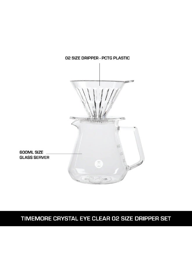 TIMEMORE All-in-One Travel Coffee Set – 5-Piece Kit with V60 Bag, Timemore Crystal Eye Dripper, Black Mirror Scale, Fish Smart Pro Kettle & Chestnut C3 Grinder - Image 2