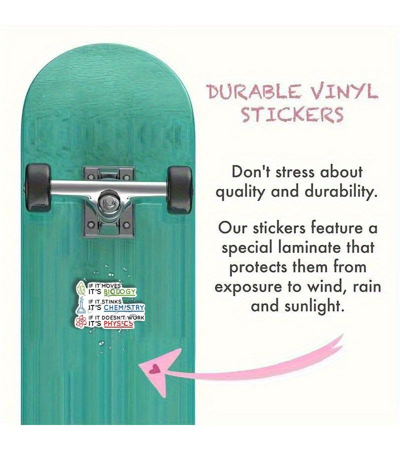 Vivid Science 1pc Durable Polyester Stickers Educational Biology Chemistry Physics Designs Waterproof Easy Apply Remove Suitable Vehicle Young People Adults - Image 4