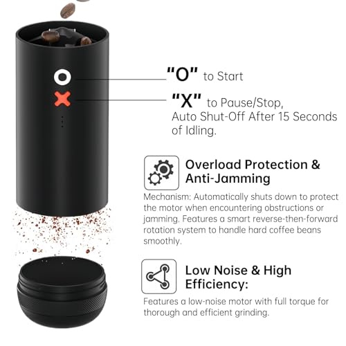 Nuttii Burr Coffee Grinder – Electric, Portable, Small, Quiet Adjustable Conical Burr Coffee Bean Mill, 20 Grind Settings for Espresso, Pour-Over, French Press Moka, for Home Travel Use (Matte Black) - Image 3