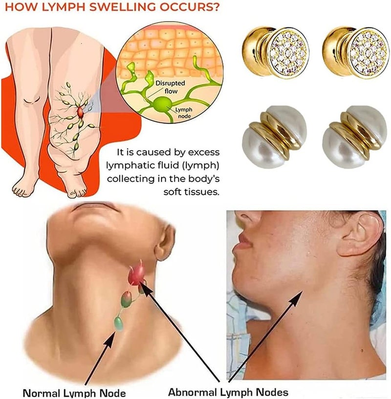 klarako Kyana Lympha Circurl Magnetic Ear Ornament, Lymphatic Drainage Therapeutic Magnetic Ear Ornament, Non Piercing Earrings Promotes Blood Circulation For Women Men (3 Pairs - 1Pearl+2Diamond) - Image 4