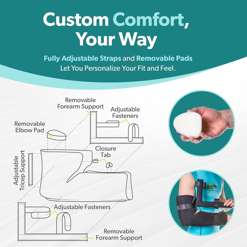 BraceAbility دعامة تثبيت الكوع | جبيرة ذراع طويلة قابلة للإزالة ودعامة لينة للساعد لكسور السطحية، الكتف البعيد، الكوع القريب أو التهاب كيس المرفق (S/M) - Image 4