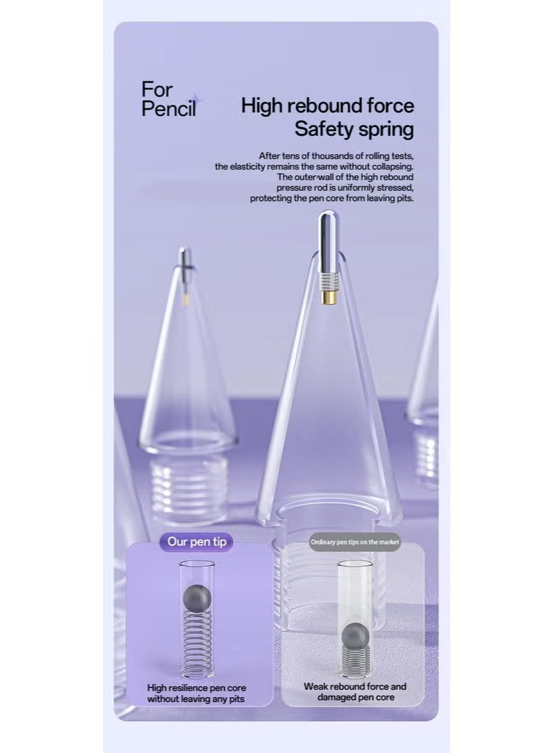 Replacement Pencil Tips for Apple Pencil Pro,Upgraded Pen Tips fit for Apple 2nd 1st Gen USB-C,and Logitech Crayon Digital Pencil,Needle Pencil Tips with Case,IPad Pro Pencil Sets - Image 3