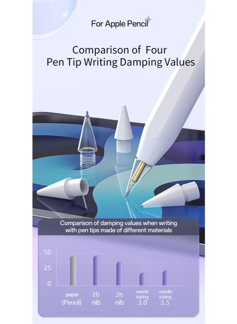 Replacement Pencil Tips for Apple Pencil Pro,Upgraded Pen Tips fit for Apple 2nd 1st Gen USB-C,and Logitech Crayon Digital Pencil,Needle Pencil Tips with Case,IPad Pro Pencil Sets - Image 4