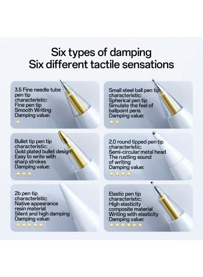 Replacement Pencil Tips for Apple Pencil Pro,Upgraded Pen Tips fit for Apple 2nd 1st Gen USB-C,and Logitech Crayon Digital Pencil,Needle Pencil Tips with Case,IPad Pro Pencil Sets - Image 2