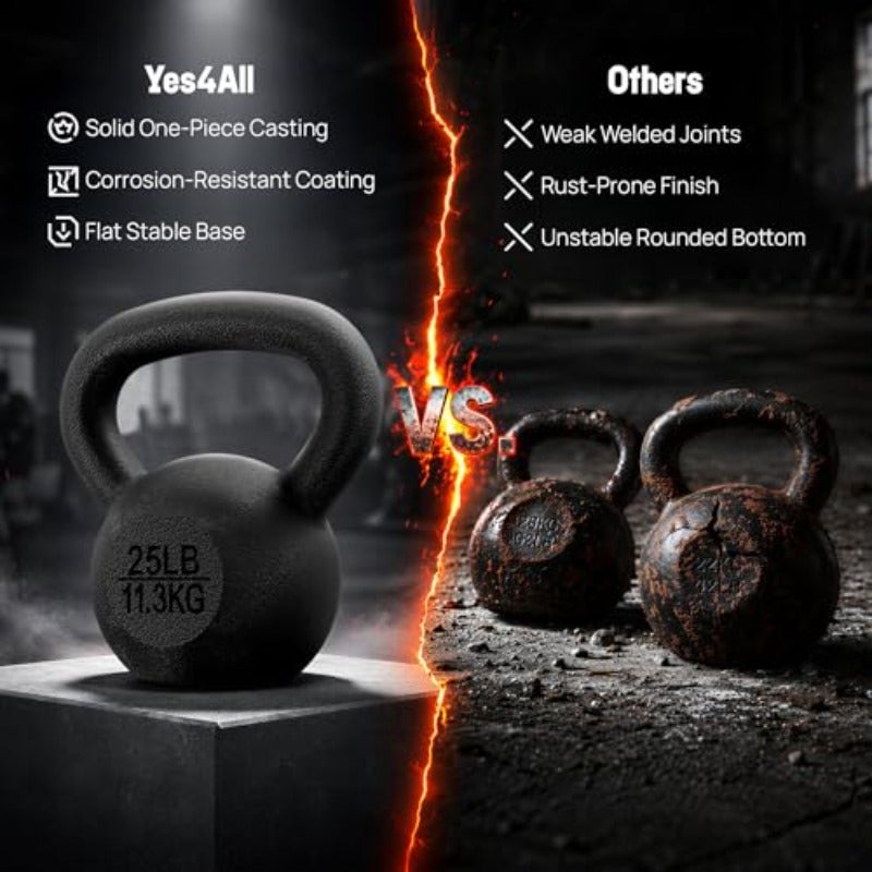 يُت4كل Kettlebell أوزان حديد مصبوب مغطى بودرة - تدريب القوة تمرينات منزلية لتمارين الجسم بالكامل - Image 5